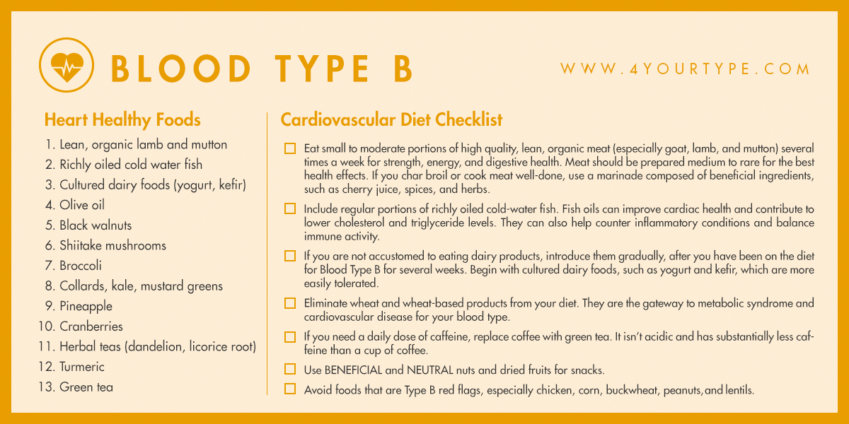 Top Heart Healthy Foods for Blood Type B