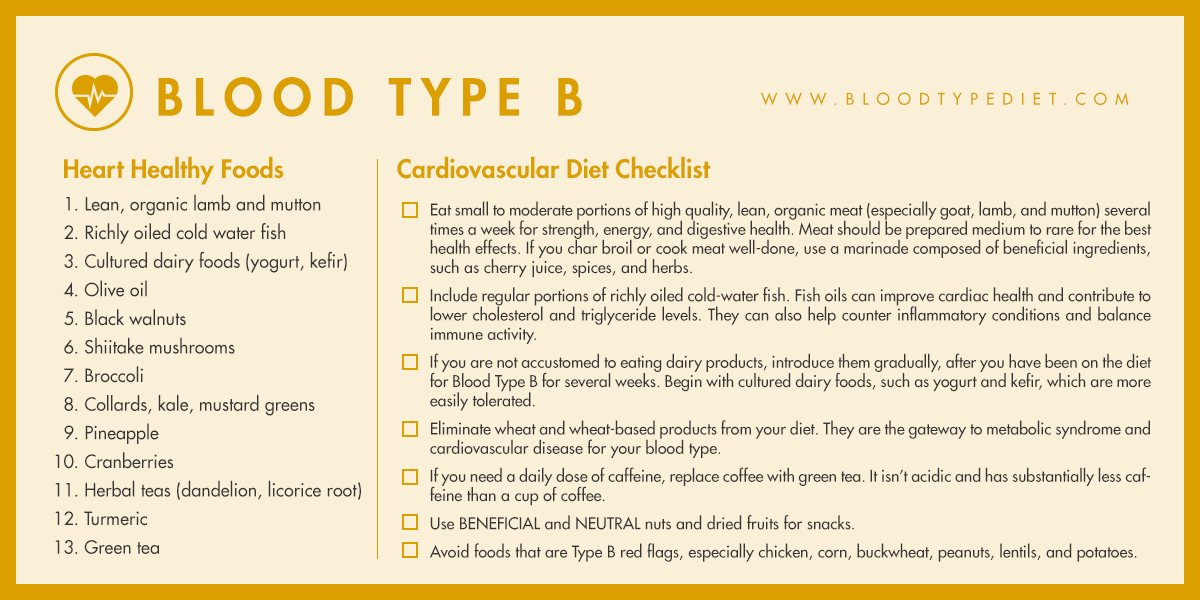 List of Foods That Are Good for Type A Blood