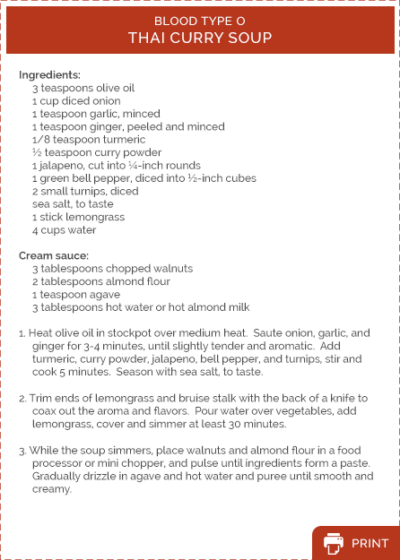 Easy recipes for blood type a Easy recipes for blood type a