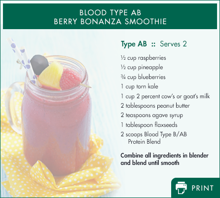Type AB - Energy-Boosting Protein Drink