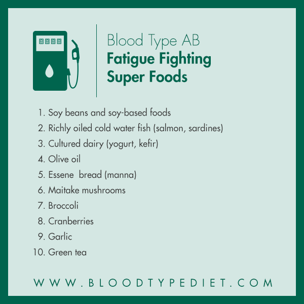 Top 10 Fatigue Fighting Super Foods for Blood Type AB