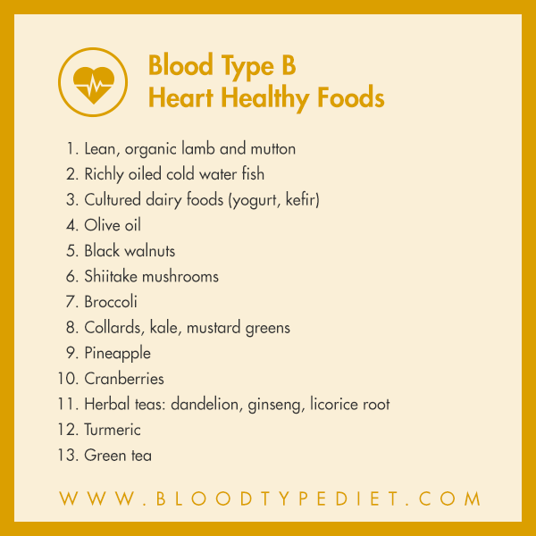 Blood Type and Your Heart