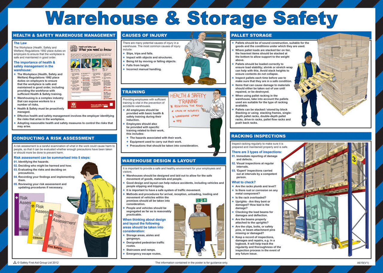 Warehouse & Storage Safety Signs 2 Safety