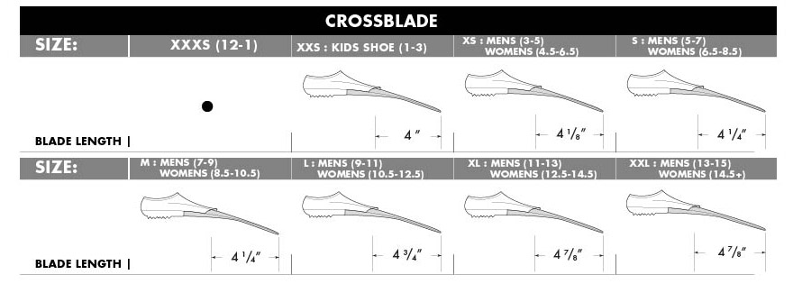 crossblade-sizingchart-lfcross2015.jpg