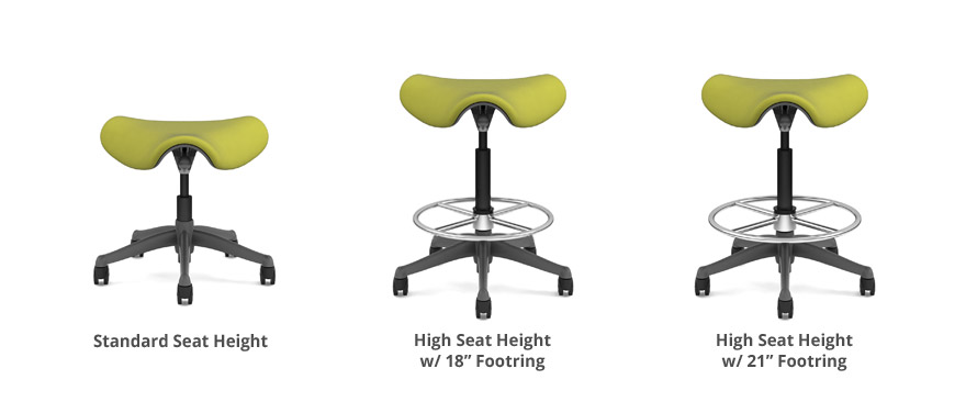 Humanscale Freedom Saddle Seat