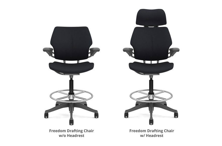 drafting chair with headrest