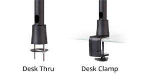 Innovative 9232 Light Duty Pole Mount