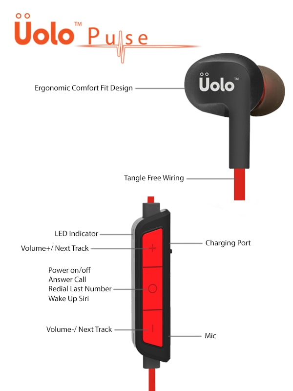Uolo Pulse! Uolo Pulse!