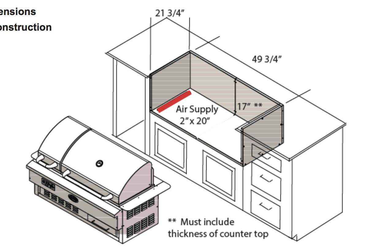 outdoor kitchen design dimensions navteo com the best and latest design inspiration for your outdoor kitchen design dimensions navteo com the best and latest design inspiration for your