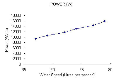 powerpal-mhg-t16.jpg powerpal-mhg-t16.jpg