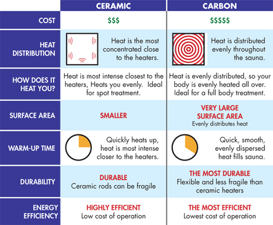 ceramiccarbon.jpg ceramiccarbon.jpg