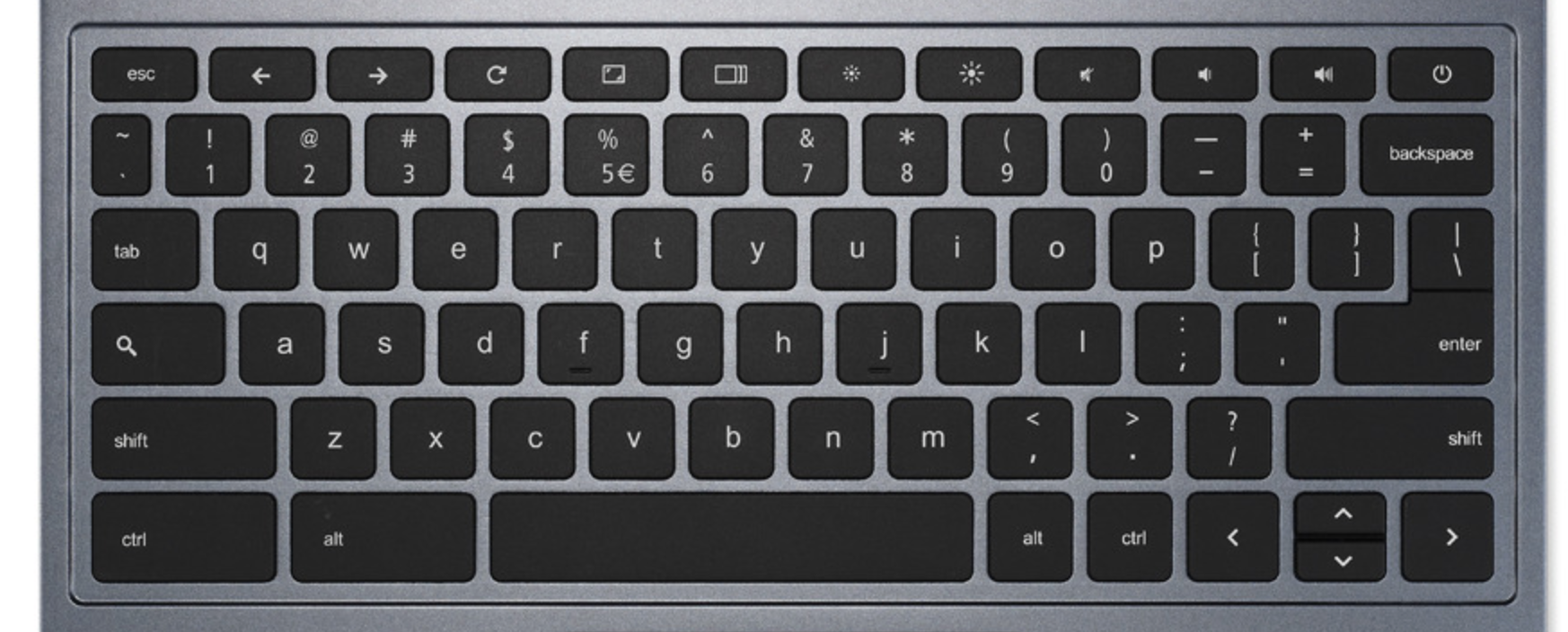 popular-chromebook-keyboard-shortcuts-for-teachers-and-students