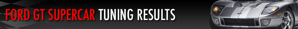 Ford GT Tuning Results Ford GT Tuning Results