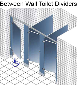Bathroom Dividers - Toilet Partitions - Harbor City Supply