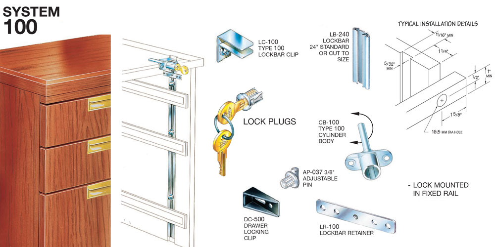 Timberline System 100 Gang Locks MultiUser Keying