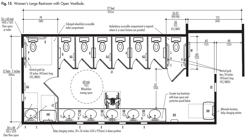 Large Public Restrooms ADA Guidelines Harbor City Supply