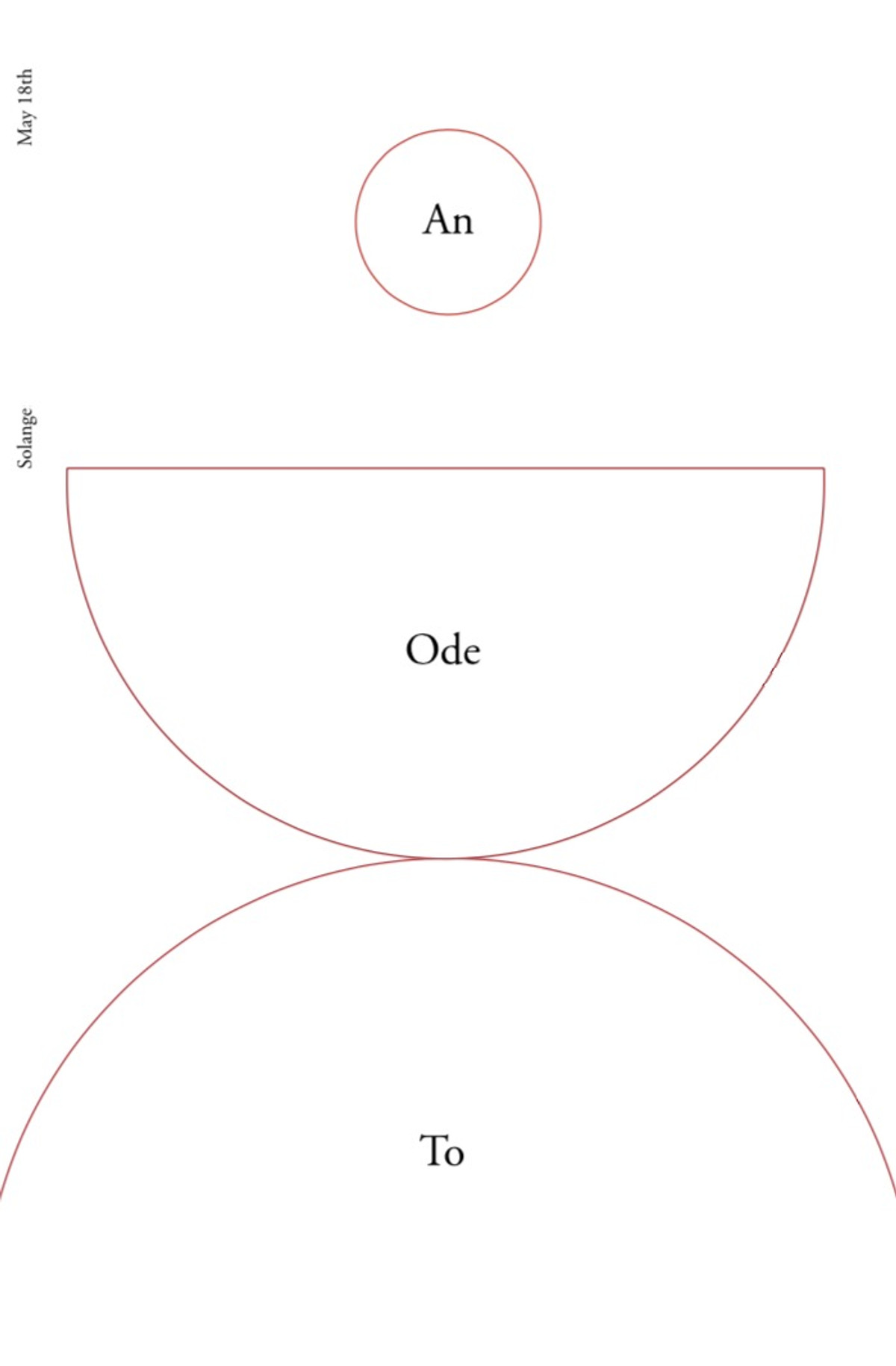 'An Ode To' Poster (Small)