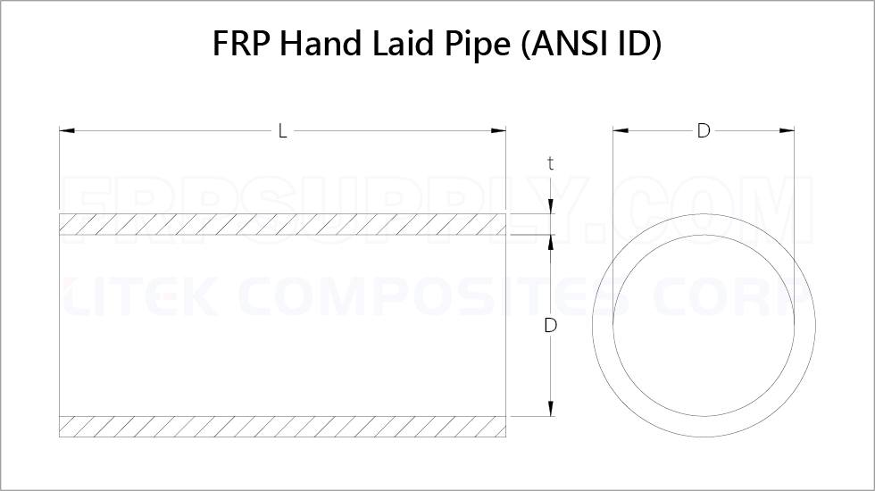 1/2" to 36"Stub flange specification.