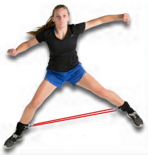 basketball drills with resistance bands