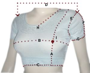 indian tailoring guide pdf