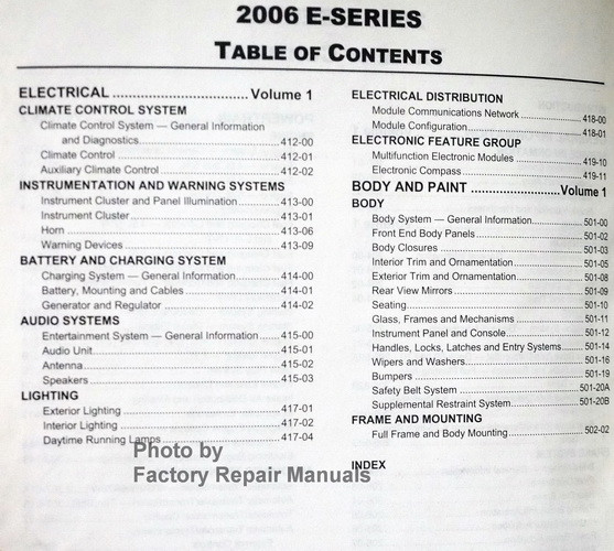 Ford factory repair manuals free