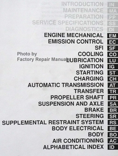 2001 toyota sequoia factory service manual #3