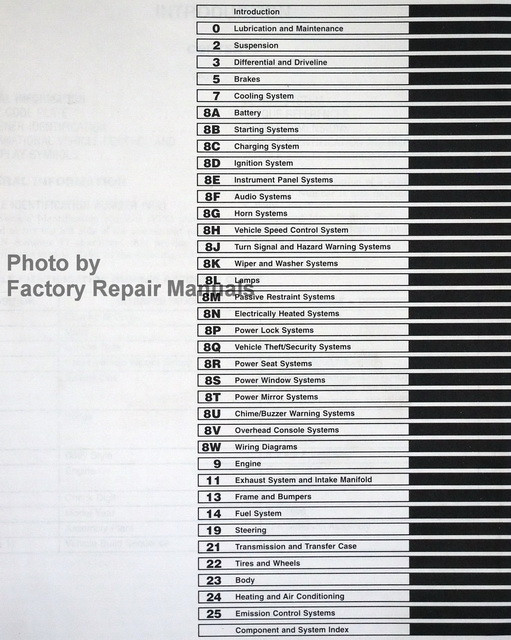 1995 jeep cherokee repair manual