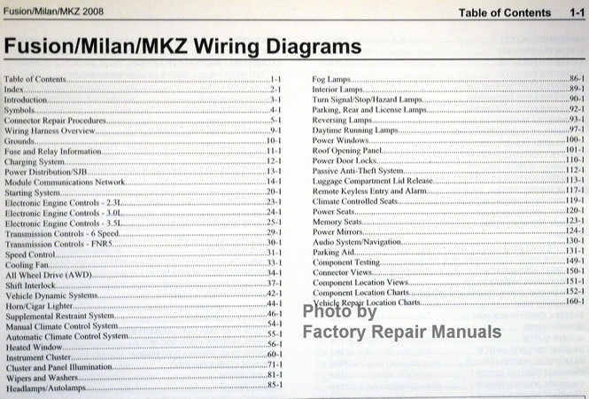 Diagram  201ford Fusion Milan Mkz Hybrid Wiring Diagram