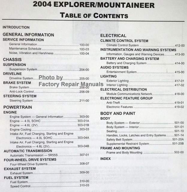 Ford Explorer Shop Service Manual Download