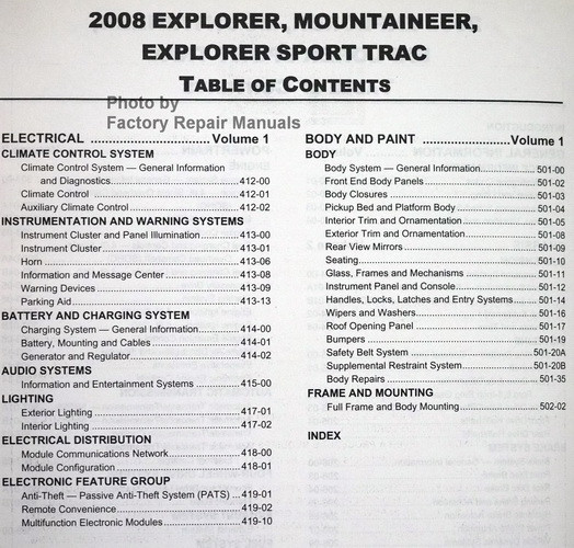 2008 Ford Explorer  Sport Trac  Mercury Mountaineer
