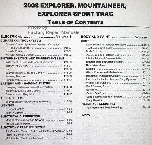 2002 ford explorer manual download