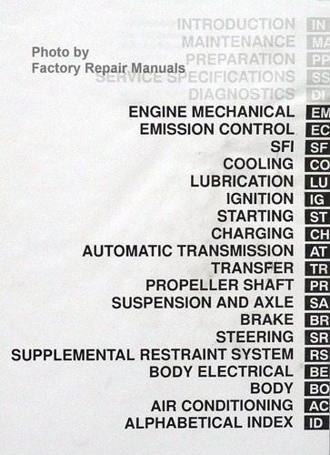 2002 toyota sequoia factory service manual #4