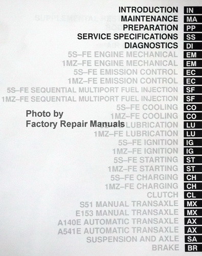 toyota camry factory service repair manual 1997 #3