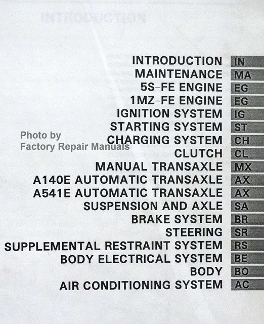 1996+Toyota+Camry+Repair+Manual 1996 Toyota Camry Repair Manual Table ...