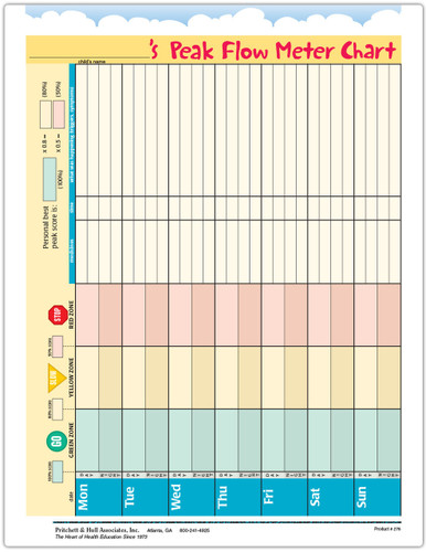 ped asthma peak flow use tearpad 50 sheets per pad flow meter chart