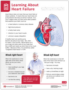 Cialis Heart Problems