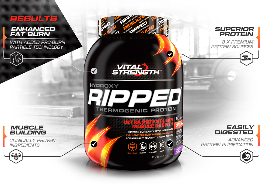 Vitalstrength Hydroxy Ripped Protein Features