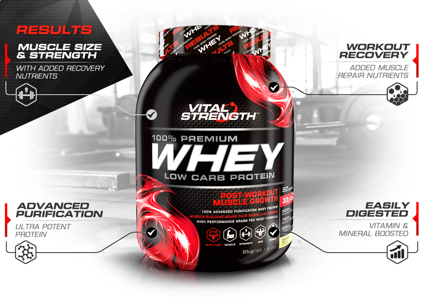 100% Whey Protein Powder Features