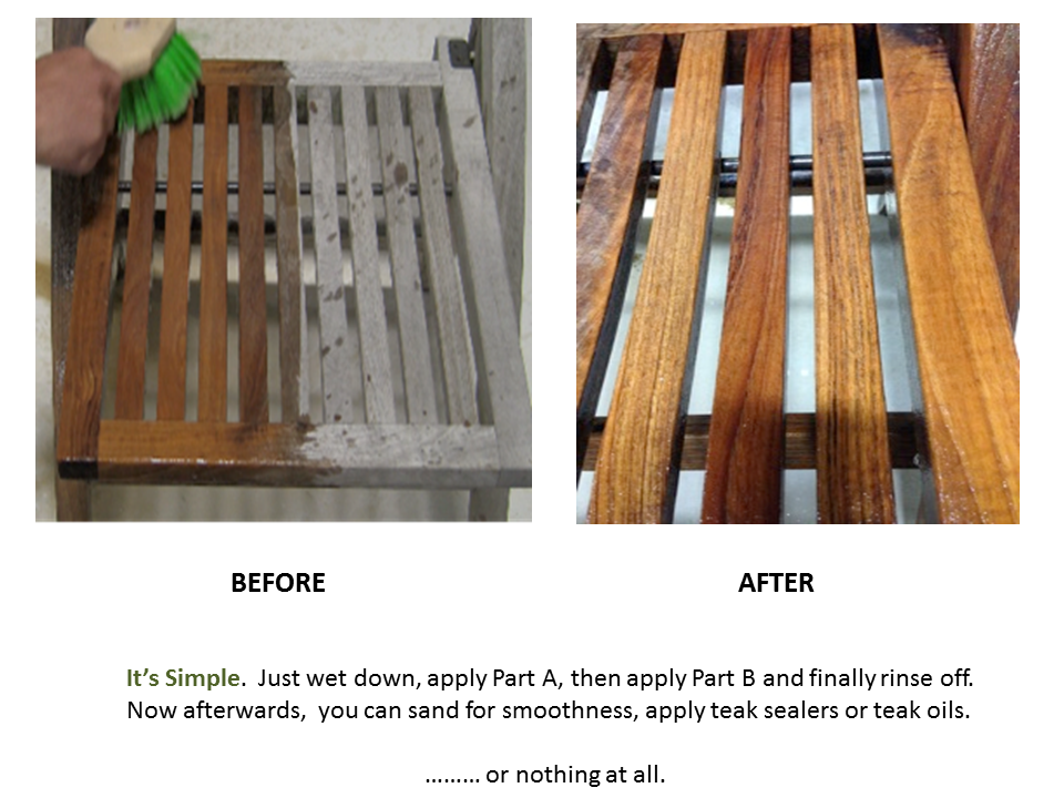 Remove Water Stains From Teak Furniture    best ideas 