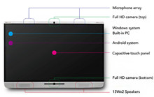 TRUTOUCH X9 86" Unified Collaboration System for Zoom Room