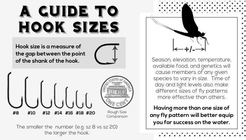 Where can you find a fly hook size chart online?