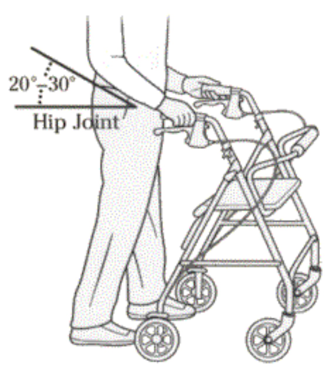 Dauer Rollator Instructions Mack 'n Me