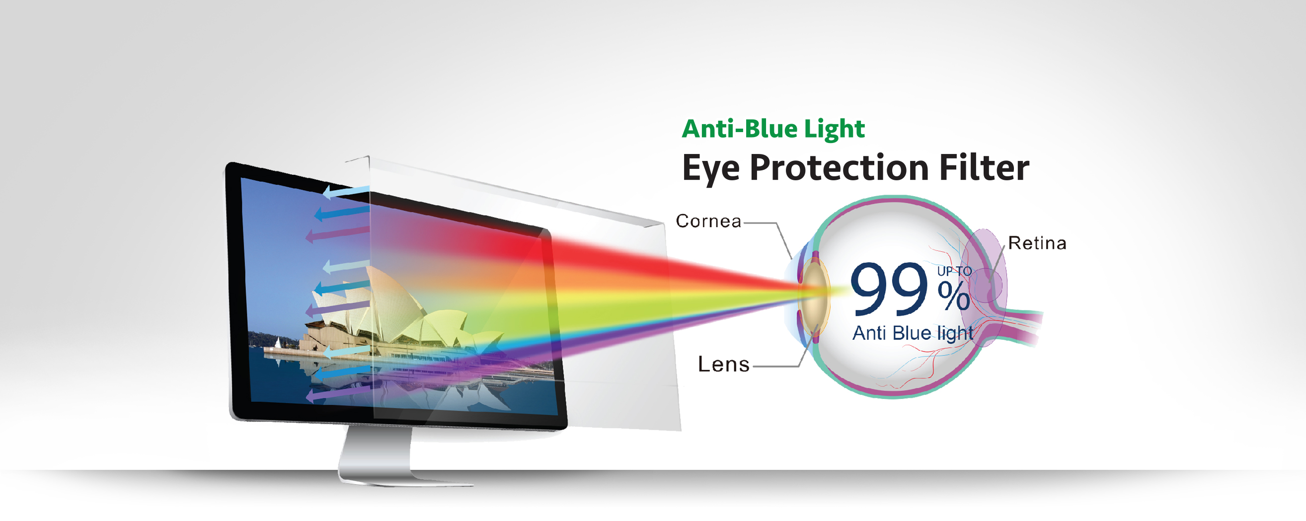 blue light filter on macbook air