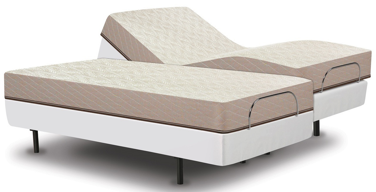 Adjustable Bed: Leggett And Platt Adjustable Bed Manual