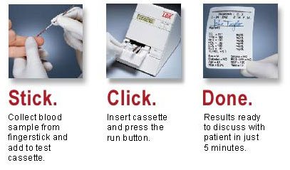 Cholestech LDX System - MedTek Medical - WE PRICE MATCH