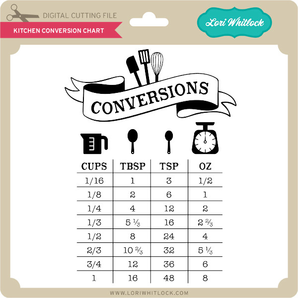 kitchen-conversion-chart-lori-whitlock-s-svg-shop