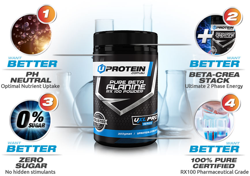Buy Beta Alanine Powder Online Australia Buy Beta Alanine Powder Online Australia