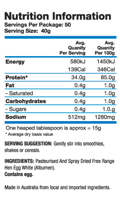 Egg White Protein Powder Nutrition Information