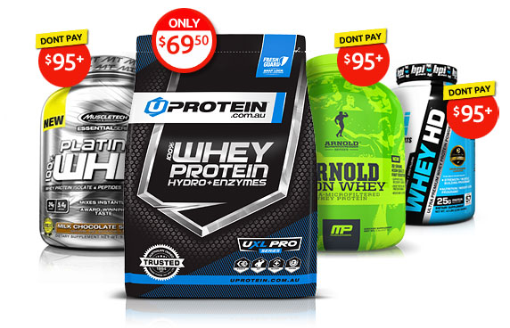 Womens Protein Comparison Womens Protein Comparison