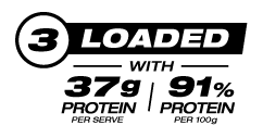 Natural Whey Protein Isolate Protein Profile